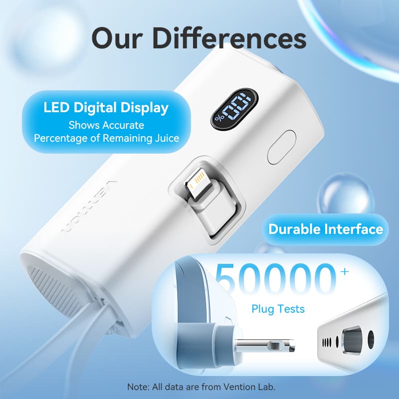 Vention 4800mAh Power Bank 22.5W、mySite、fannypackpong