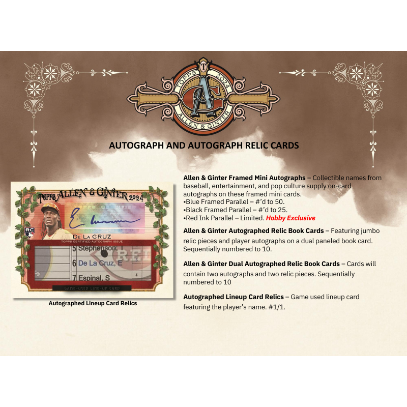 2024 Topps Allen and Ginter Baseball Hobby 12 Box Case、mySite、waistdrama
