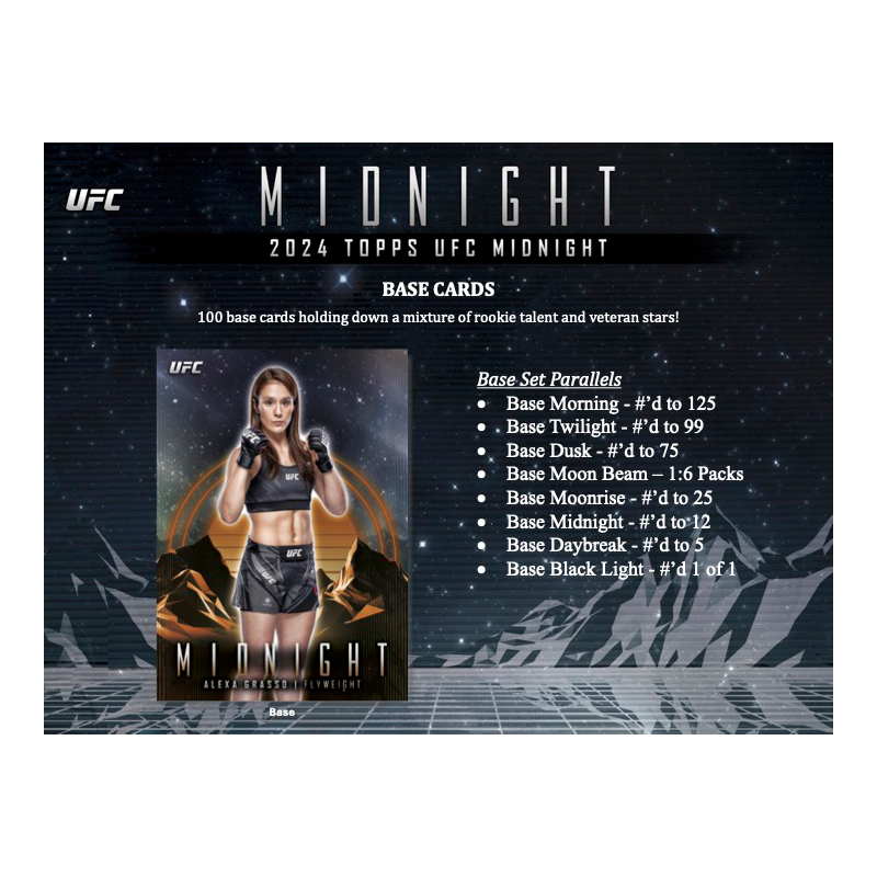 2024 Topps UFC Midnight Hobby Box、mySite、waistdrama
