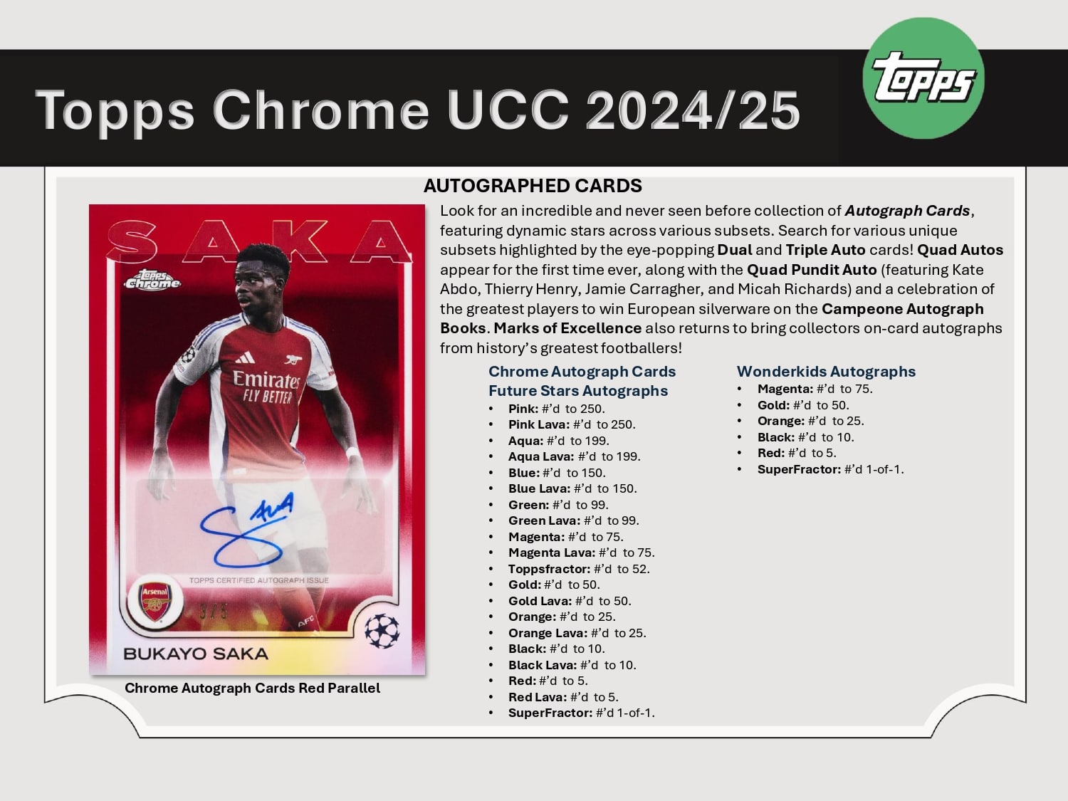 Topps Chrome UEFA Club Competitions 2024/25 - Value Box、mySite、waistdrama