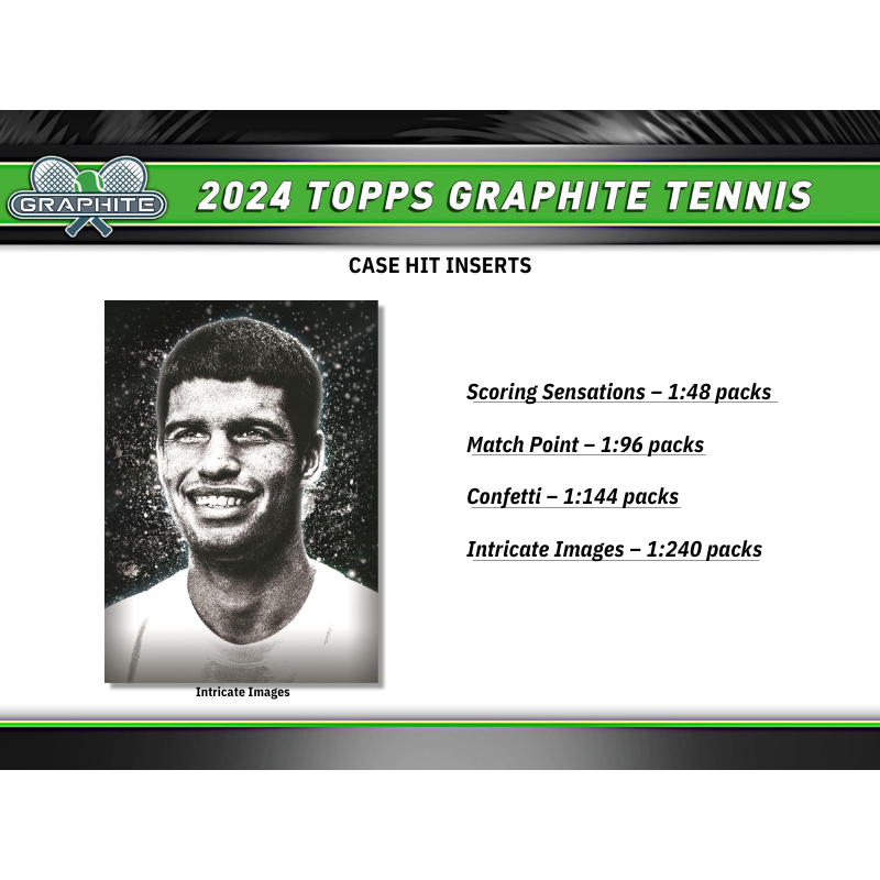 2024 Topps Graphite Tennis Hobby 12 Box Case、mySite、waistdrama