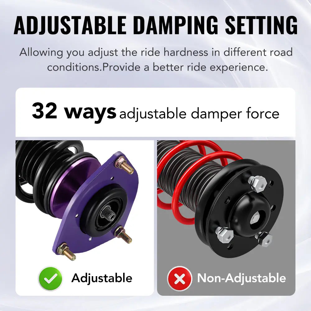 For 2007-2015 MINI Cooper FWD (R56/R57/R58/R59) 32-Way Damping Coilover Shock Absorbers Struts | Flashark、mySite、nflplayoffbracketp