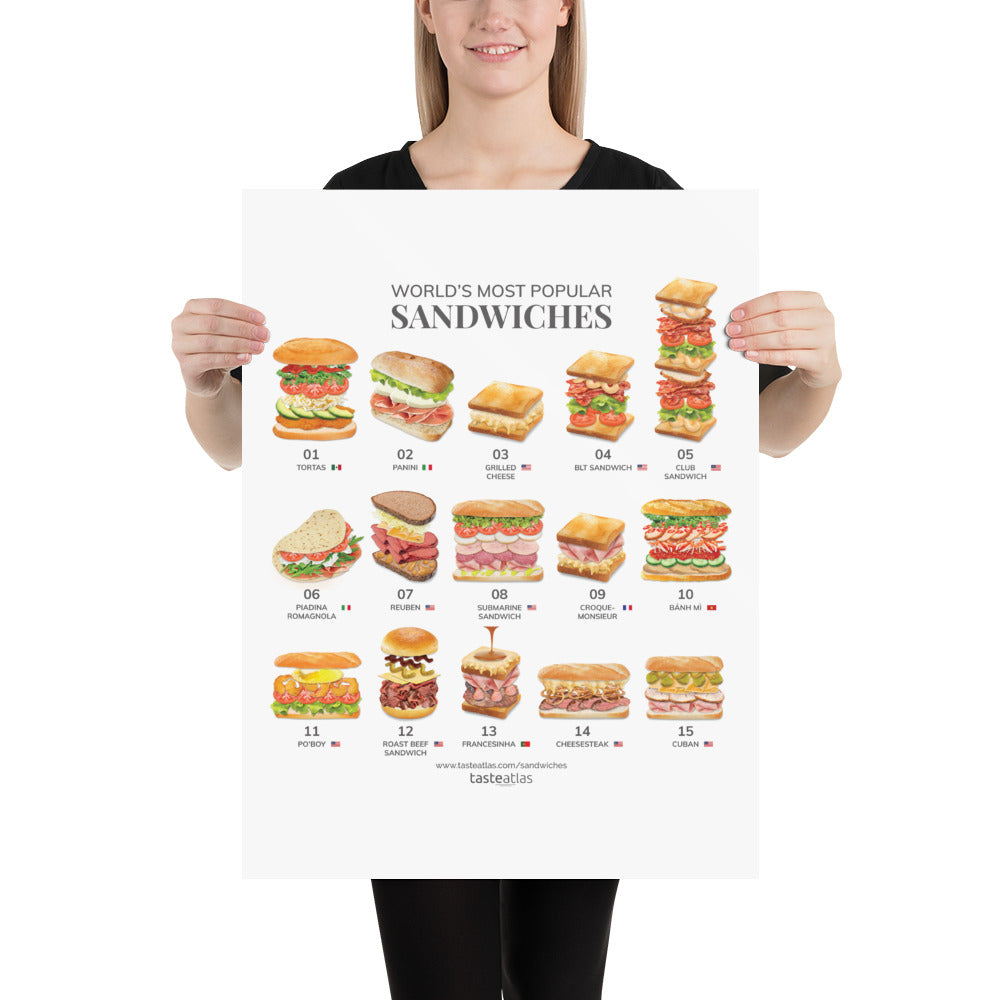 World's Most Popular Sandwiches Poster (in)、mySite、camillekostekn