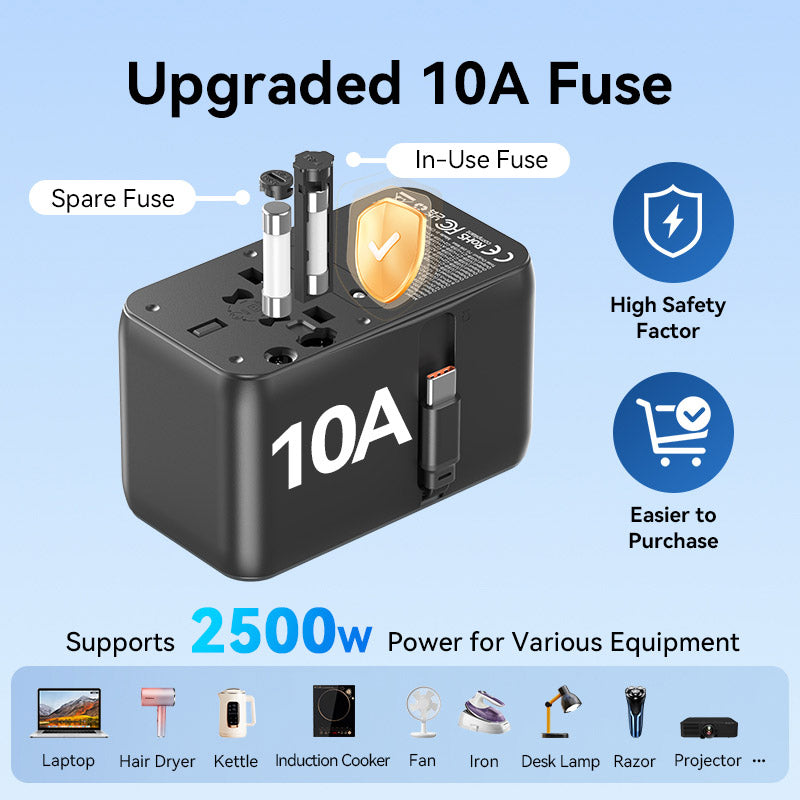 Vention 3-Port USB (C + A + A) GaN Universal Travel Adapter (65W/60W/5W) with Built-in USB-C Cable Black、mySite、fannypackpong