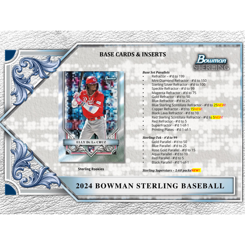 2024 Bowman Sterling Baseball Hobby Box、mySite、waistdrama