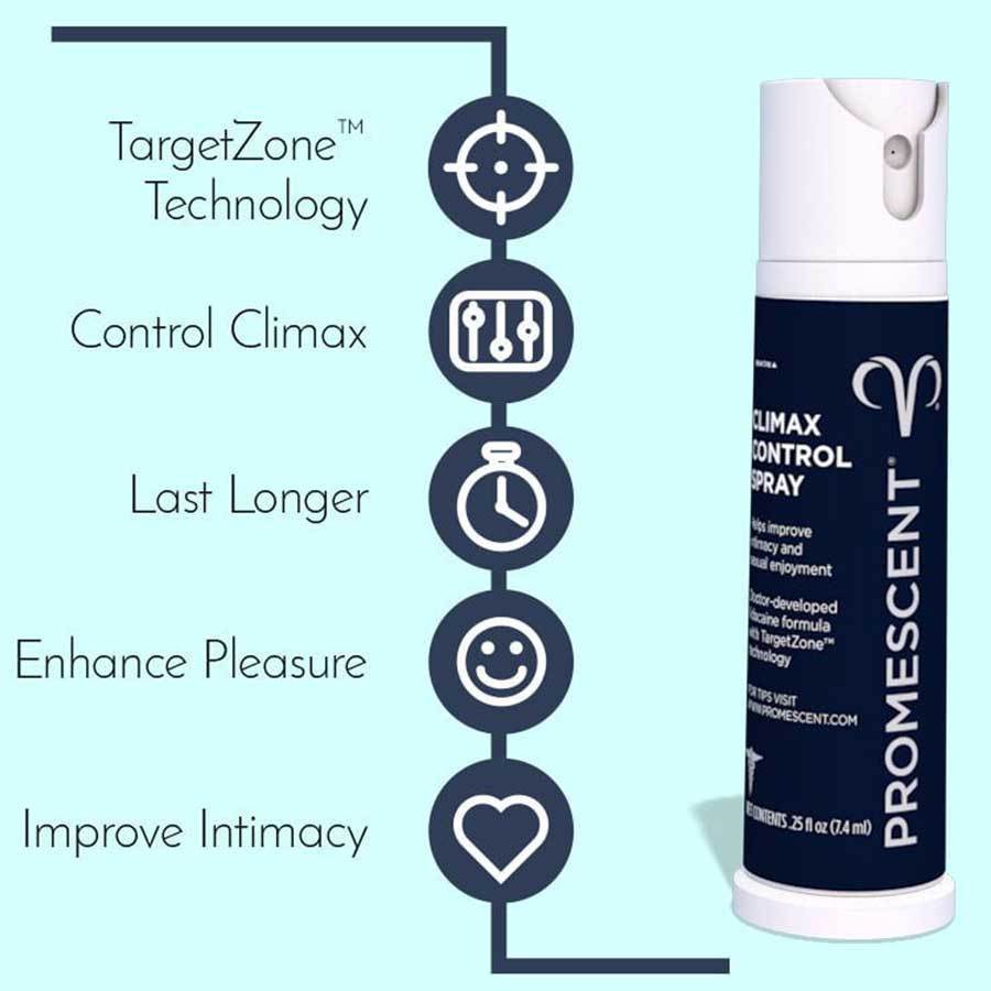 Promescent Spray for Climax Control | Lidocaine Delay Spray for Men、mySite、bottomscart