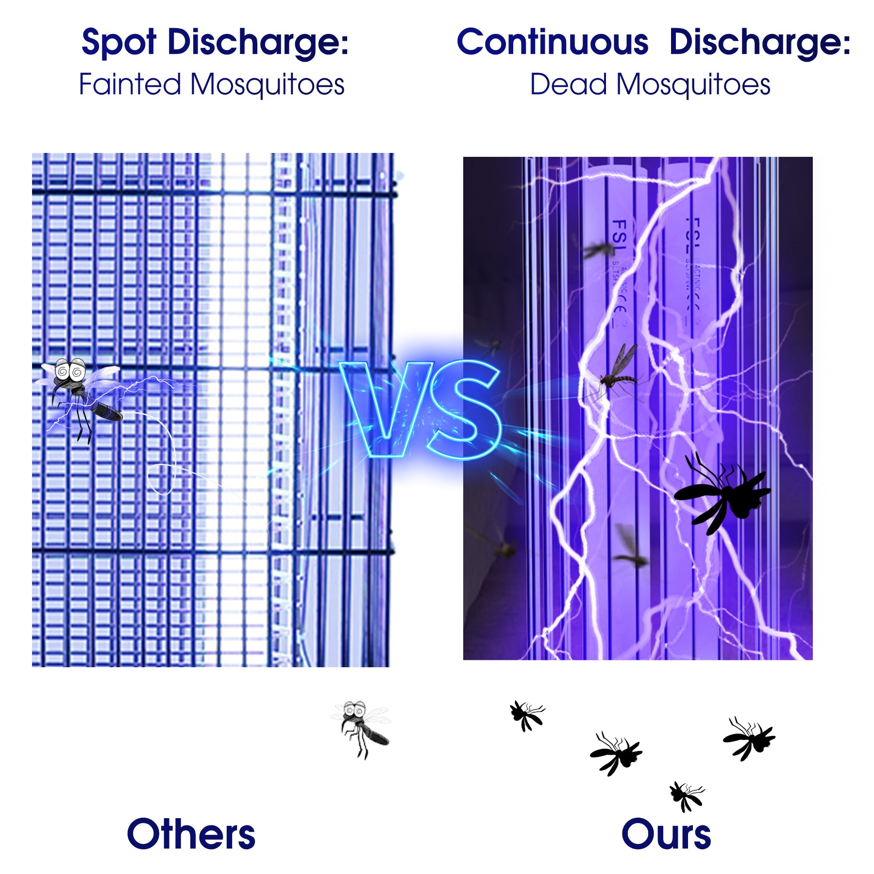 KLOUDIC Bug Zapper 4000 Volt Waterproof Electric Mosquito Killer Trap mosquito repellent outdoor for Home Backyard Patio Garden, Black、mySite、fannypackpong