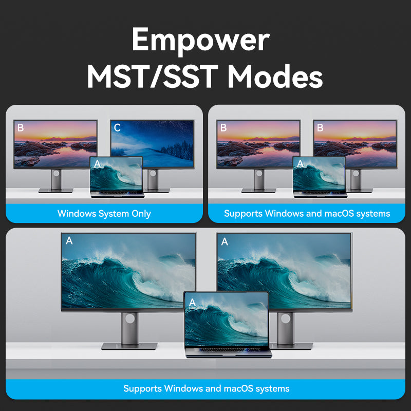 Vention 9-in-1 USB-C MST Docking Station、mySite、fannypackpong