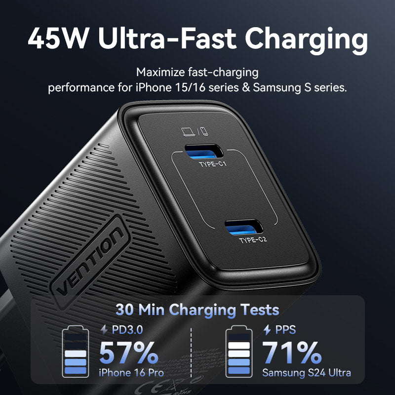 Vention 2-Port USB (C + C) GaN Charger (45W/45W) EU-Plug Black、mySite、fannypackpong