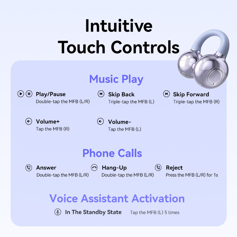 Vention ECHO CLIP A1 Open Ear Headphones、mySite、fannypackpong