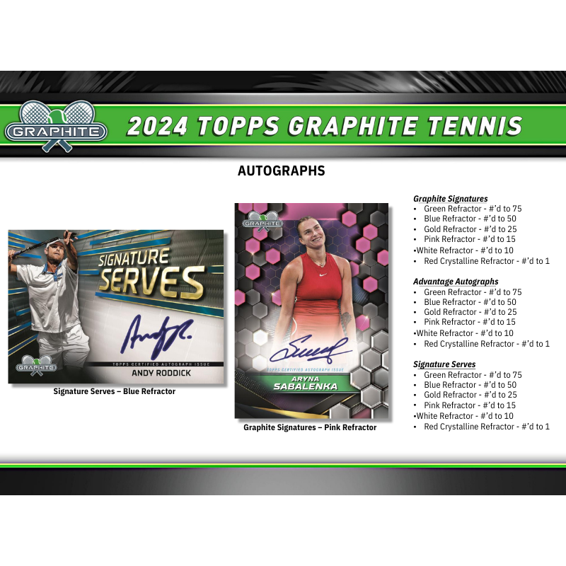 2024 Topps Graphite Tennis Hobby Box、mySite、waistdrama