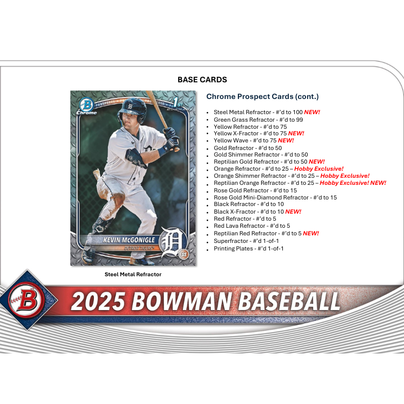 2025 Bowman Baseball Hobby Box、mySite、waistdrama