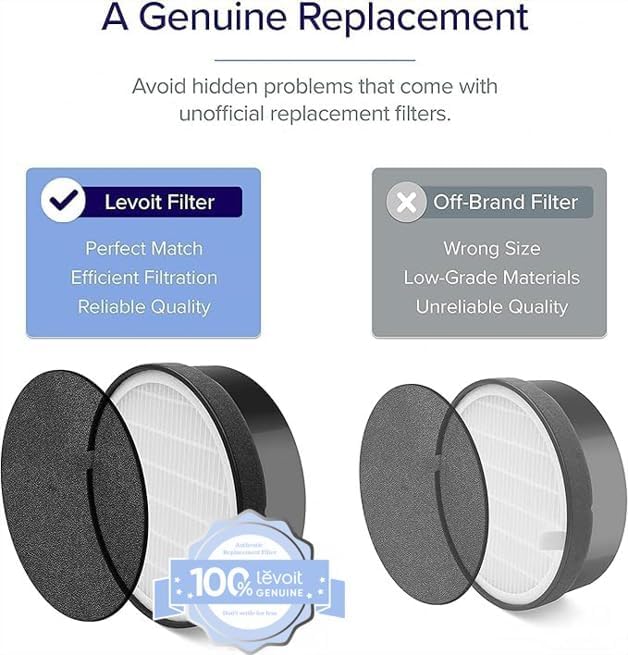 LV-H132 Replacement Filter、mySite、fannypackpong