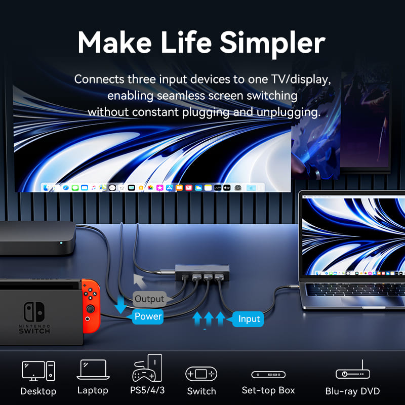 Vention 3 In 1 Out 8K HDMI Switcher Gray Aluminium Alloy Type、mySite、fannypackpong