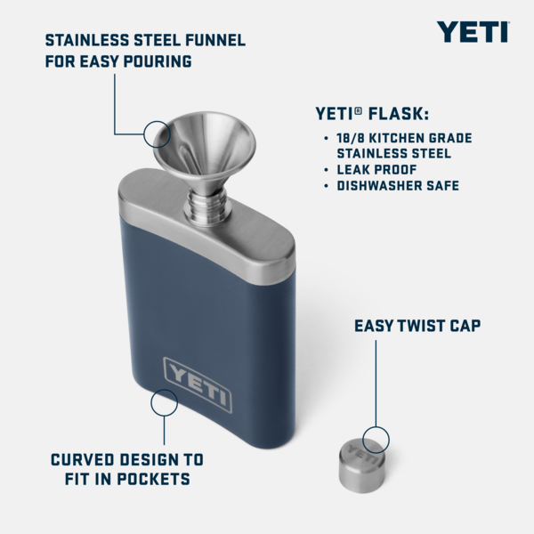 YETI Flask、mySite、noshort