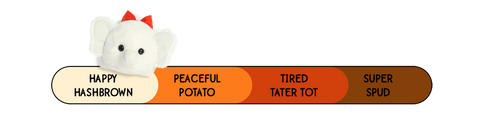 A Spudsters white elephant plush by Aurora that is placed at happy hashbrown on the spud-o-meter