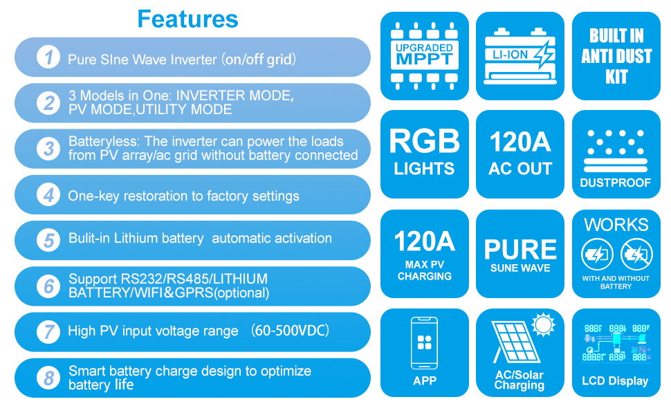 xijia inverter锛�pure sine wave inverter锛�solar inverter with MPPT锛�hybrid inverter 3000VA