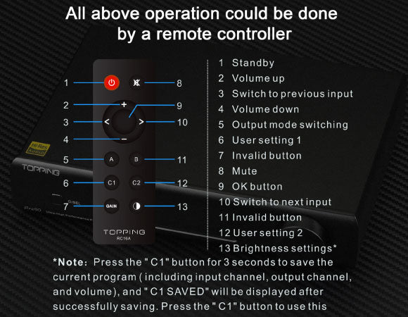 Headphone-Zone-TOPPING-Pre90/Ext90