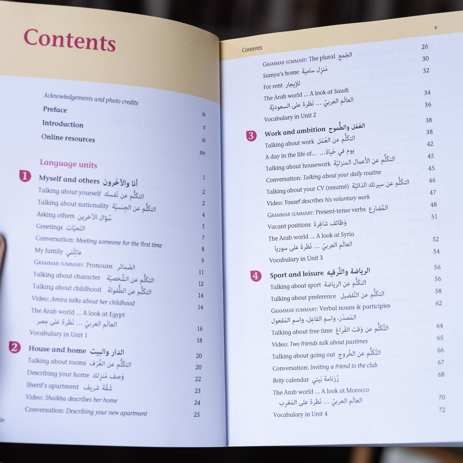 Mastering Arabic 2、mySite、topwebapps