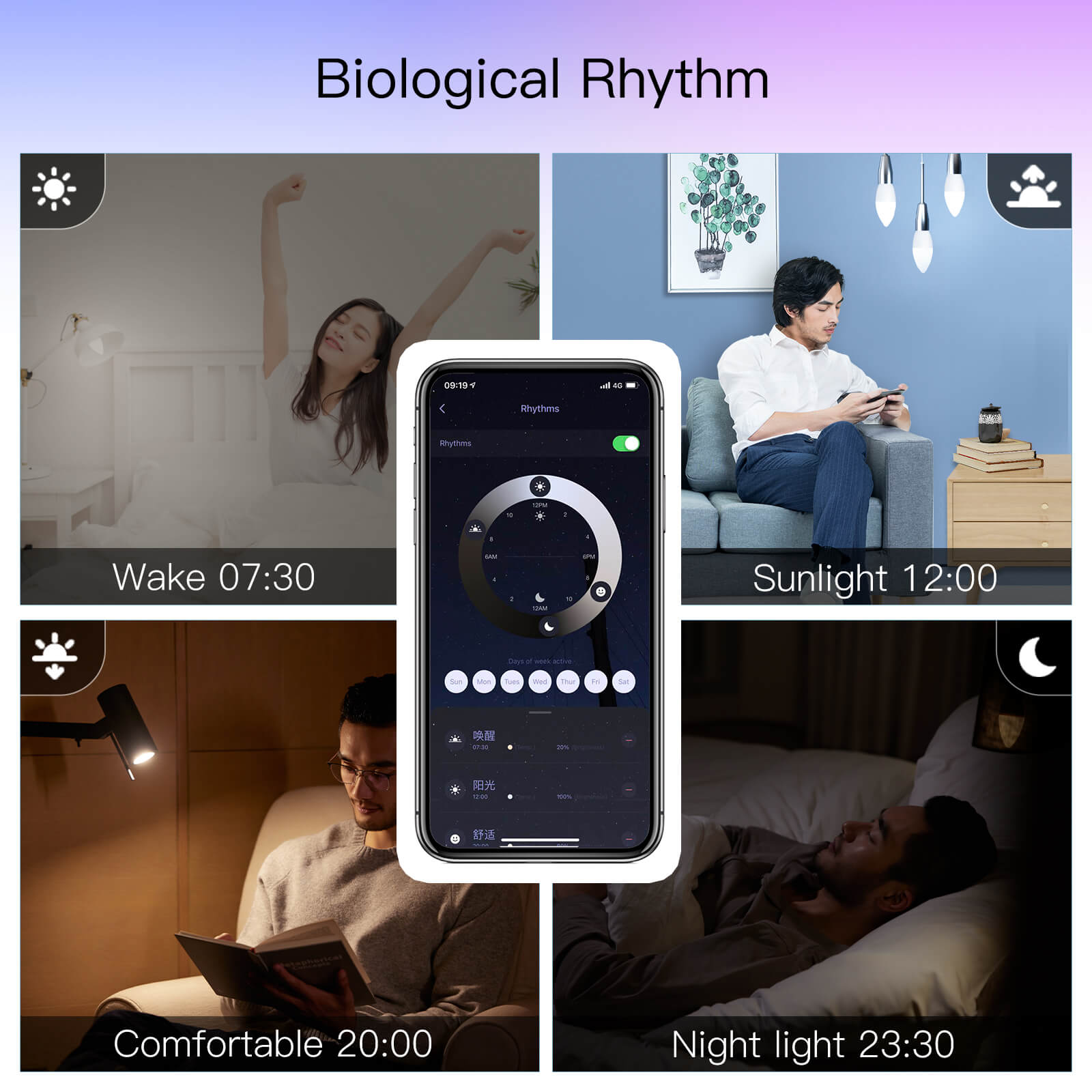 ZigBee Smart E14 Candle LED Light Candle Bulb 5W RGBCCT 2200-6500K Alexa Google Voice Control、mySite、fannypackpong