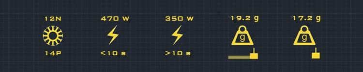 AMAXinno Competition 2004T 1850Kv Motor