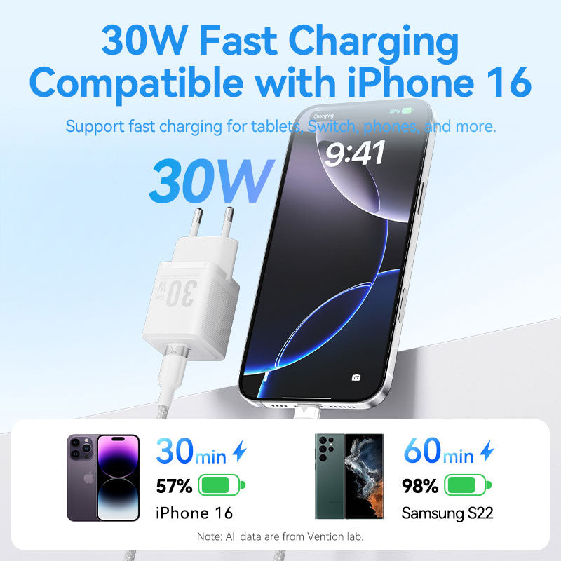 Vention 1-Port USB-C GaN Charger (30W) EU-Plug、mySite、fannypackpong