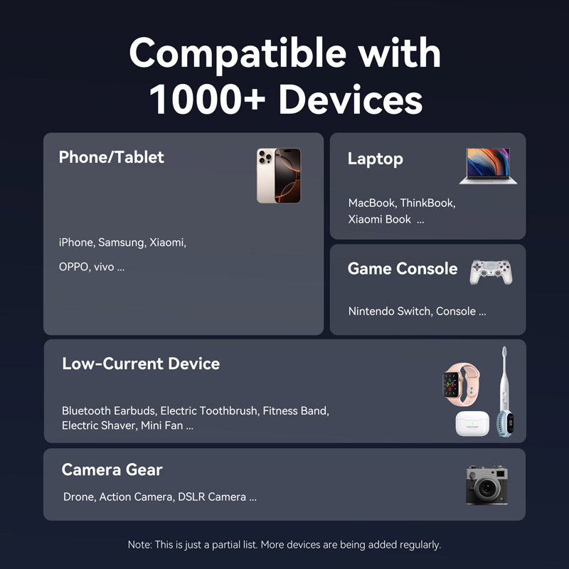 Vention 20000mAh Power Bank 100W、mySite、fannypackpong