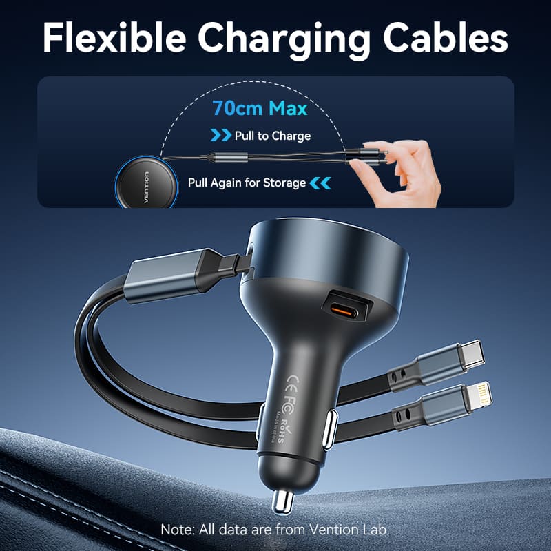 Vention Car Charger with Built-In Cable、mySite、fannypackpong
