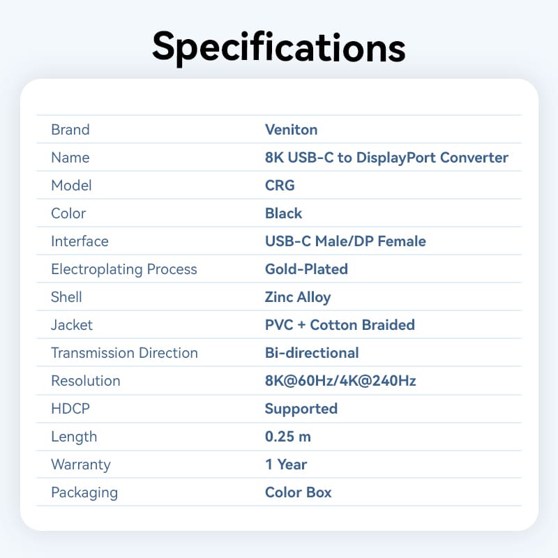 Vention Cotton Braided USB-C to DP 8K Converter 0.25M Black Zinc Alloy Type、mySite、fannypackpong