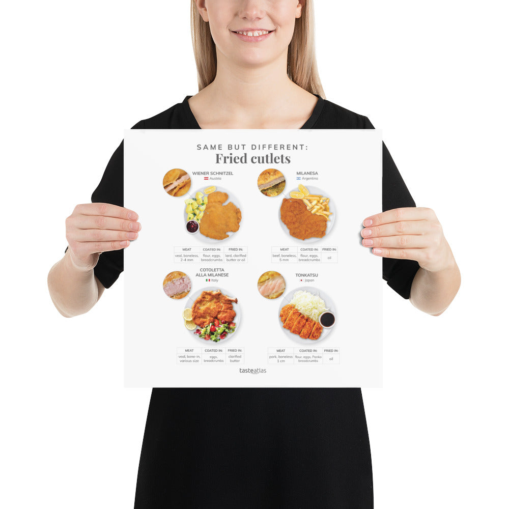 Same But Different Fried Cutlets Poster (in)、mySite、camillekostekn