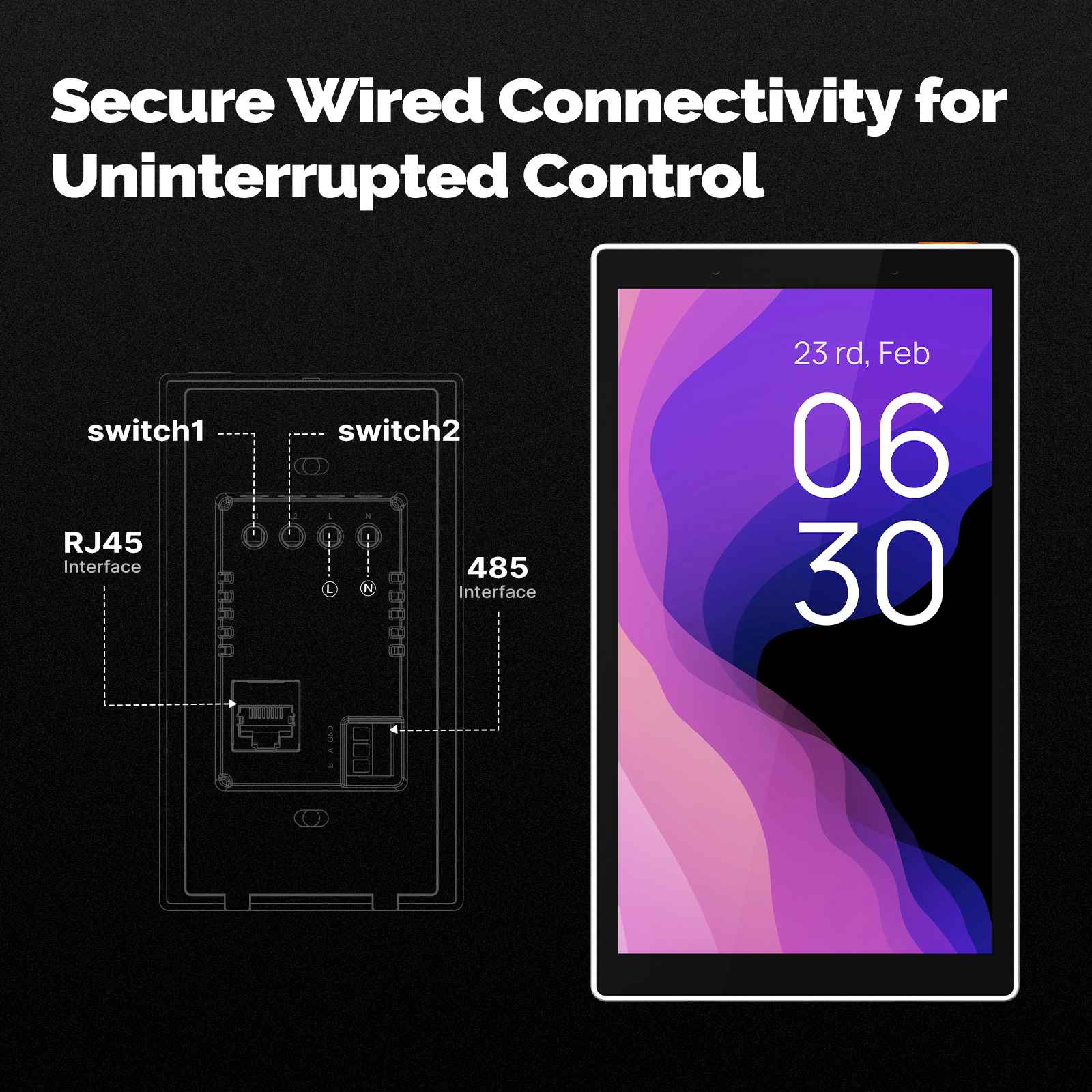 Smart Home 5-Inch Touchscreen Control In-wall Smart Panel with Alexa Built-in、mySite、fannypackpong