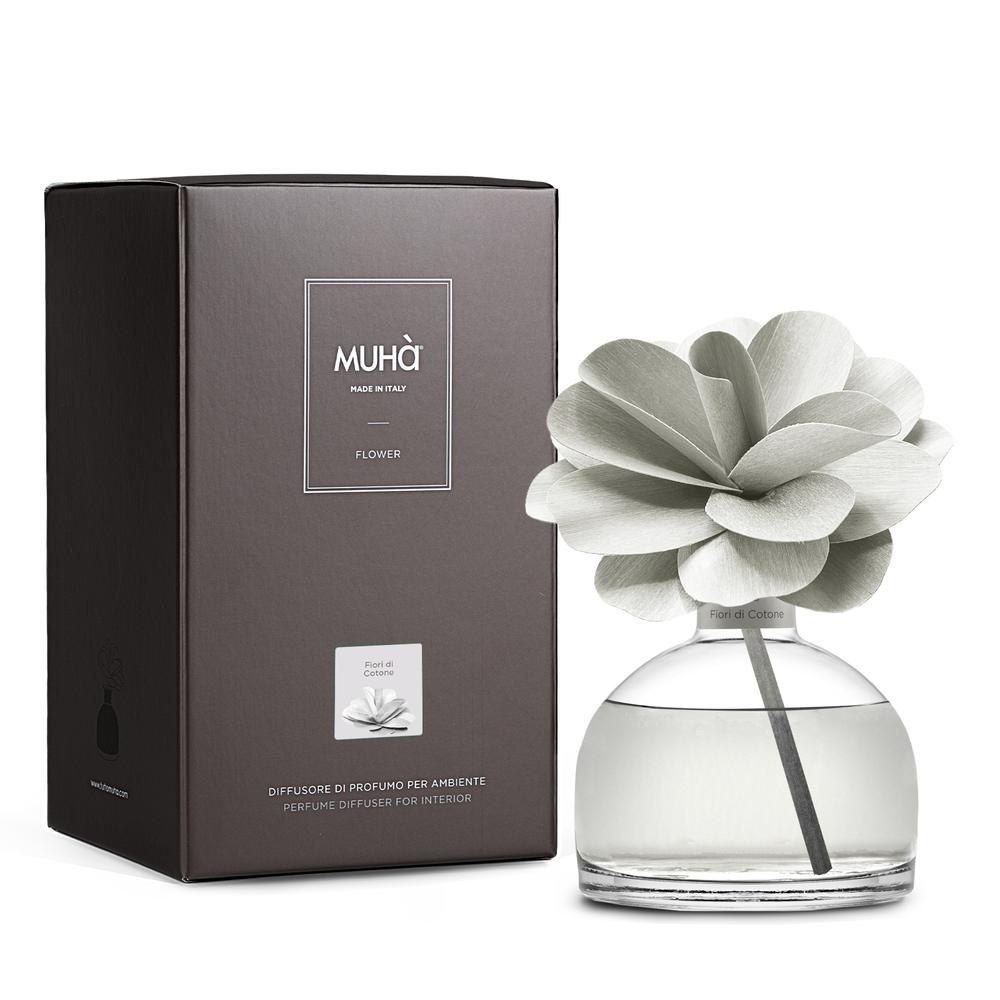 MUHA' - Flower 200Ml Fiori Di Cotone、mySite、fannypackpong