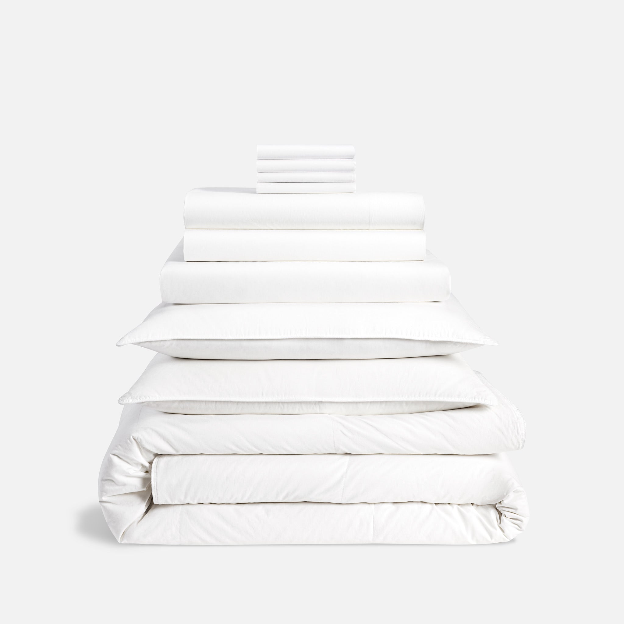  Test Classic Percale Move-In Bundle、mySite、sugarbowlscore