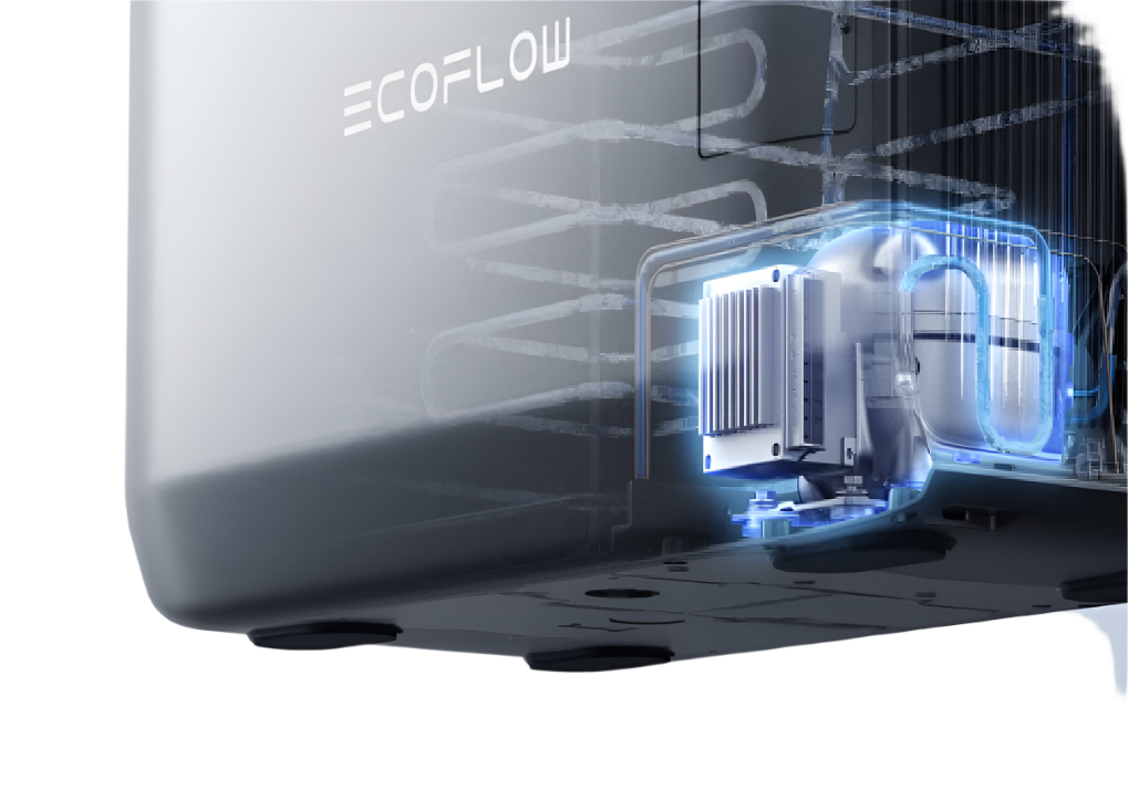 Ecoflow Glacier Classic 55L Frigorífico Portátil (Wifi + Bluetooth)、mySite、fannypackpong