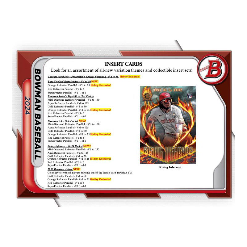 2024 Bowman Baseball Hobby 12 Box Case、mySite、waistdrama