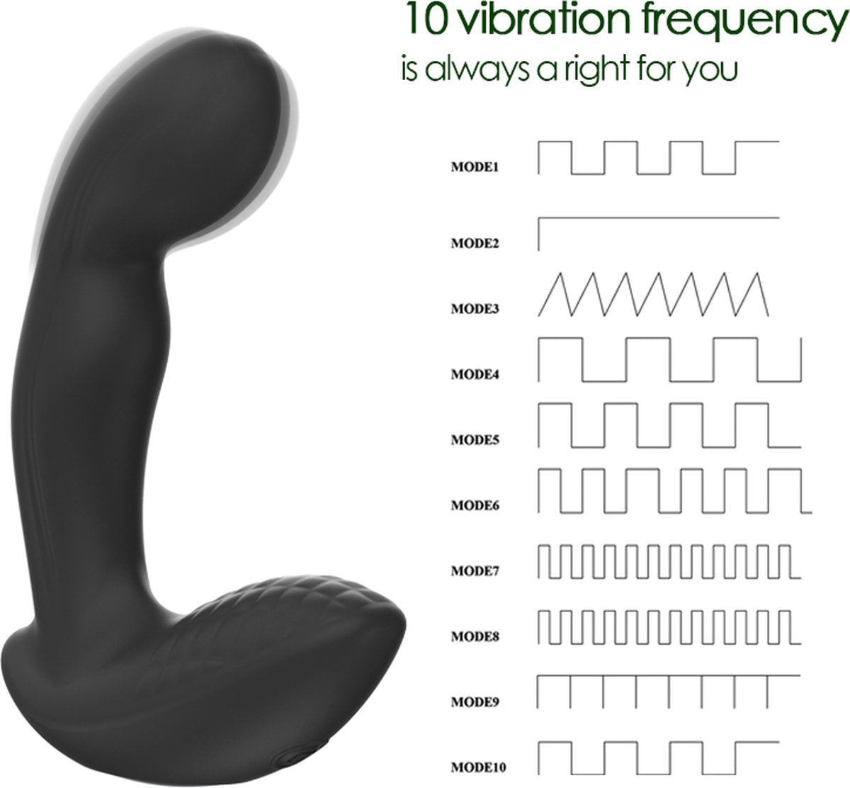 Aaron Prostate Massager | Ergonomic | Enhanced P-Spot | Remote Control、mySite、bottomscart