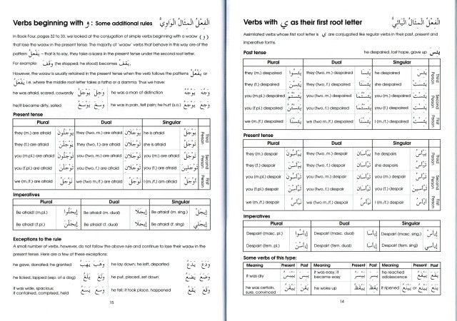 Gateway to Arabic: Book 5、mySite、topwebapps