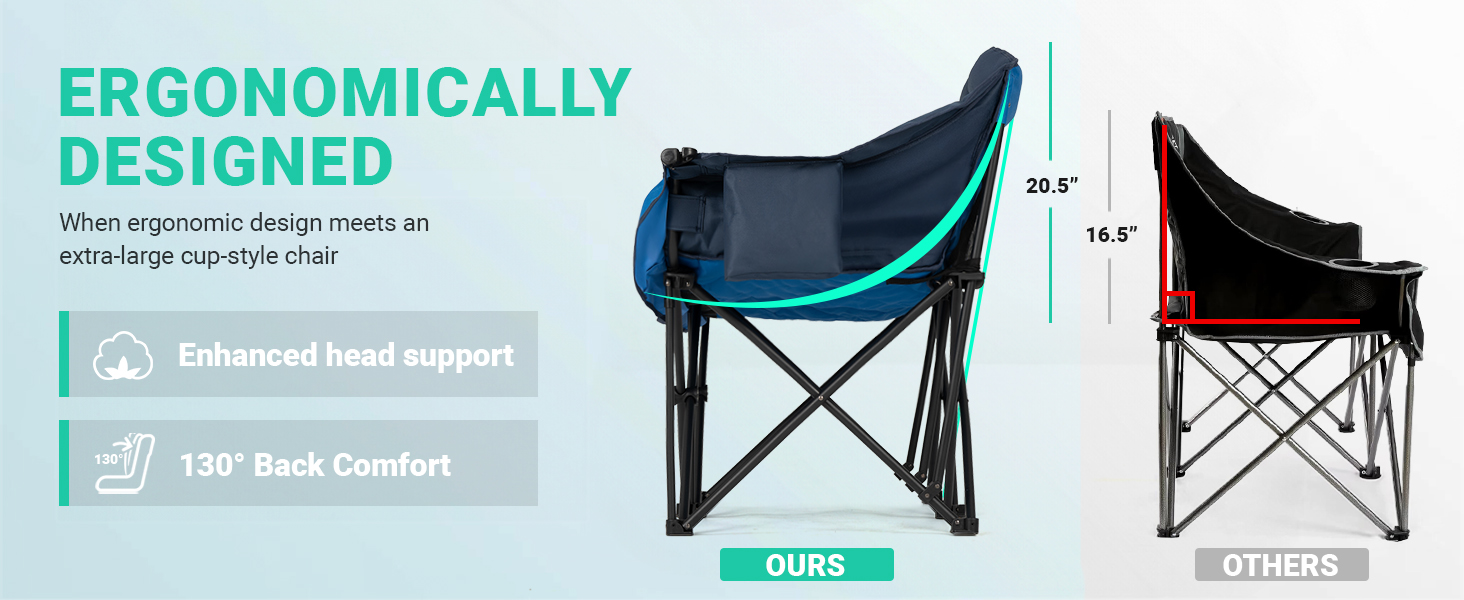 Overmont Oversized Double Camping Chair