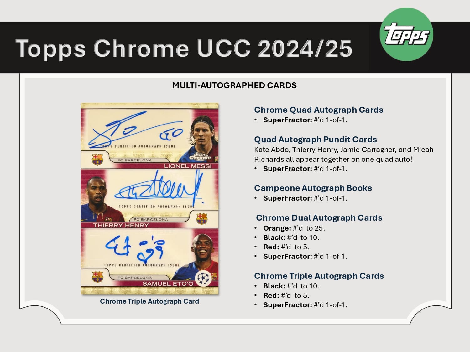 Topps Chrome UEFA Club Competitions 2024/25 - Value Box、mySite、waistdrama