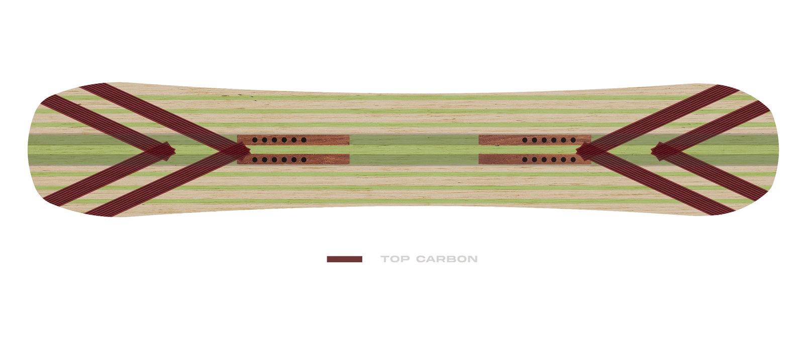Board Carbon