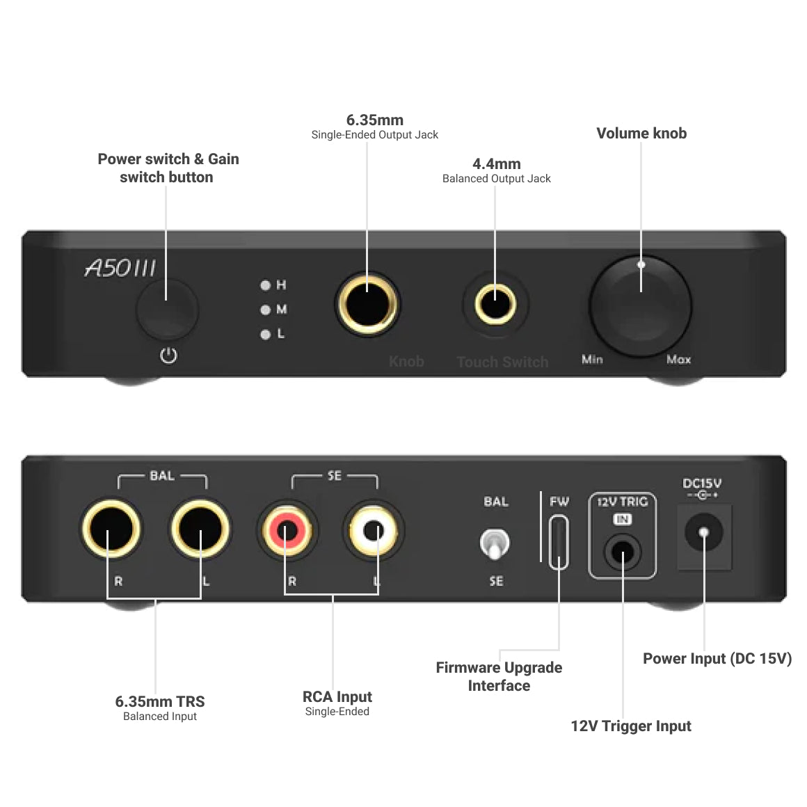  Topping - A50 III、mySite、merchandisen