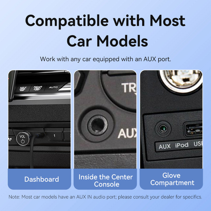 Vention USB-C Male to 3.5mm Male Audio Cable with DAC Adapter ABS Type、mySite、fannypackpong