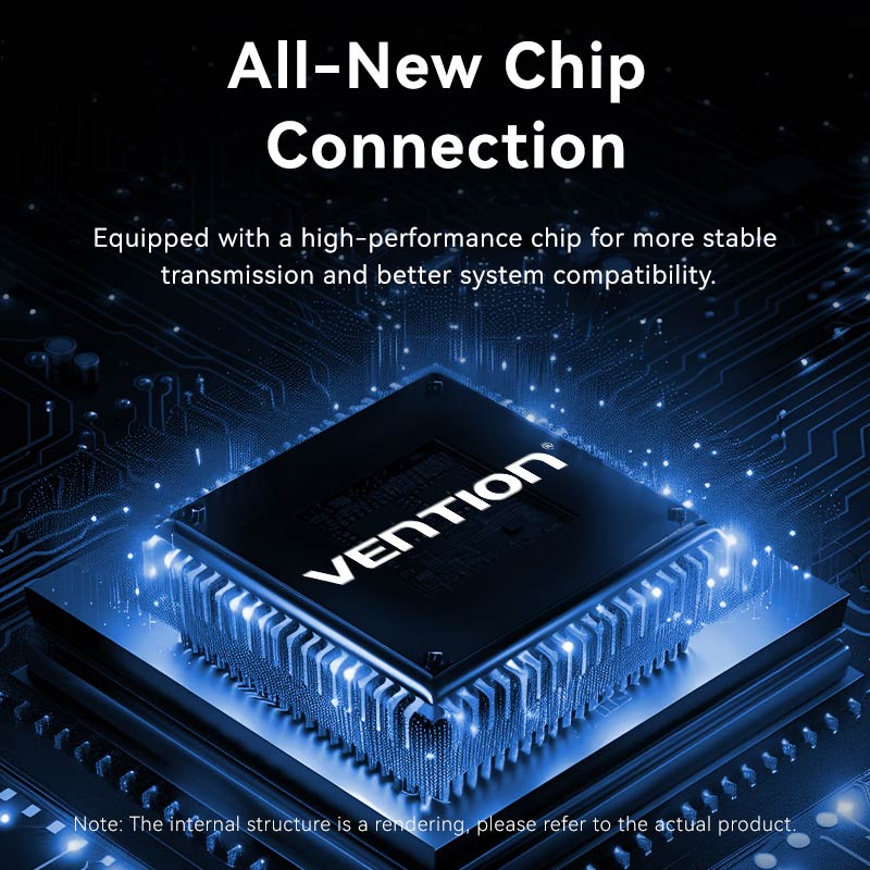 Vention USB-C/USB-A to 2.5G Ethernet Adapter、mySite、fannypackpong