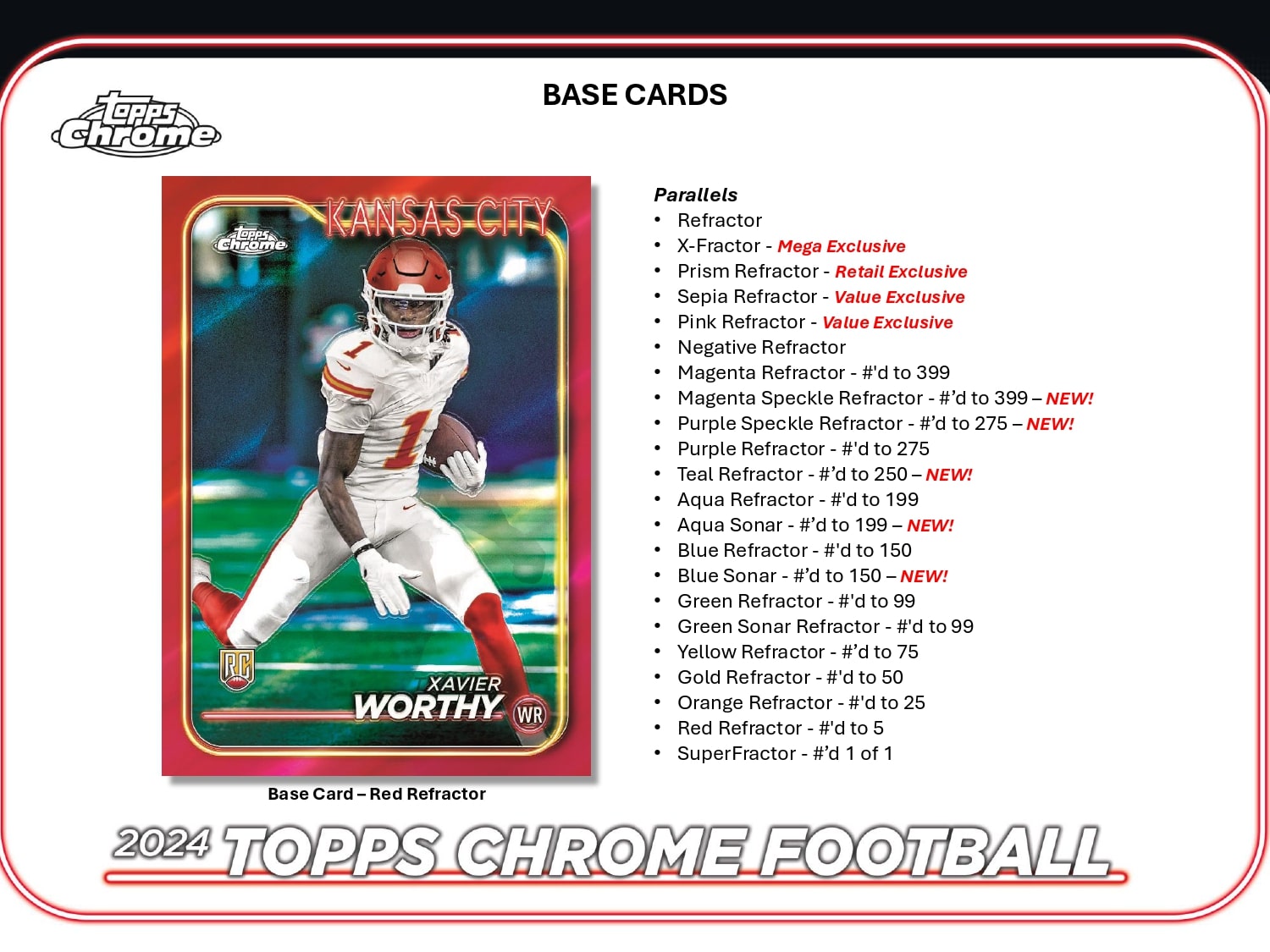 Topps Chrome Football 2024 - Value Box、mySite、waistdrama