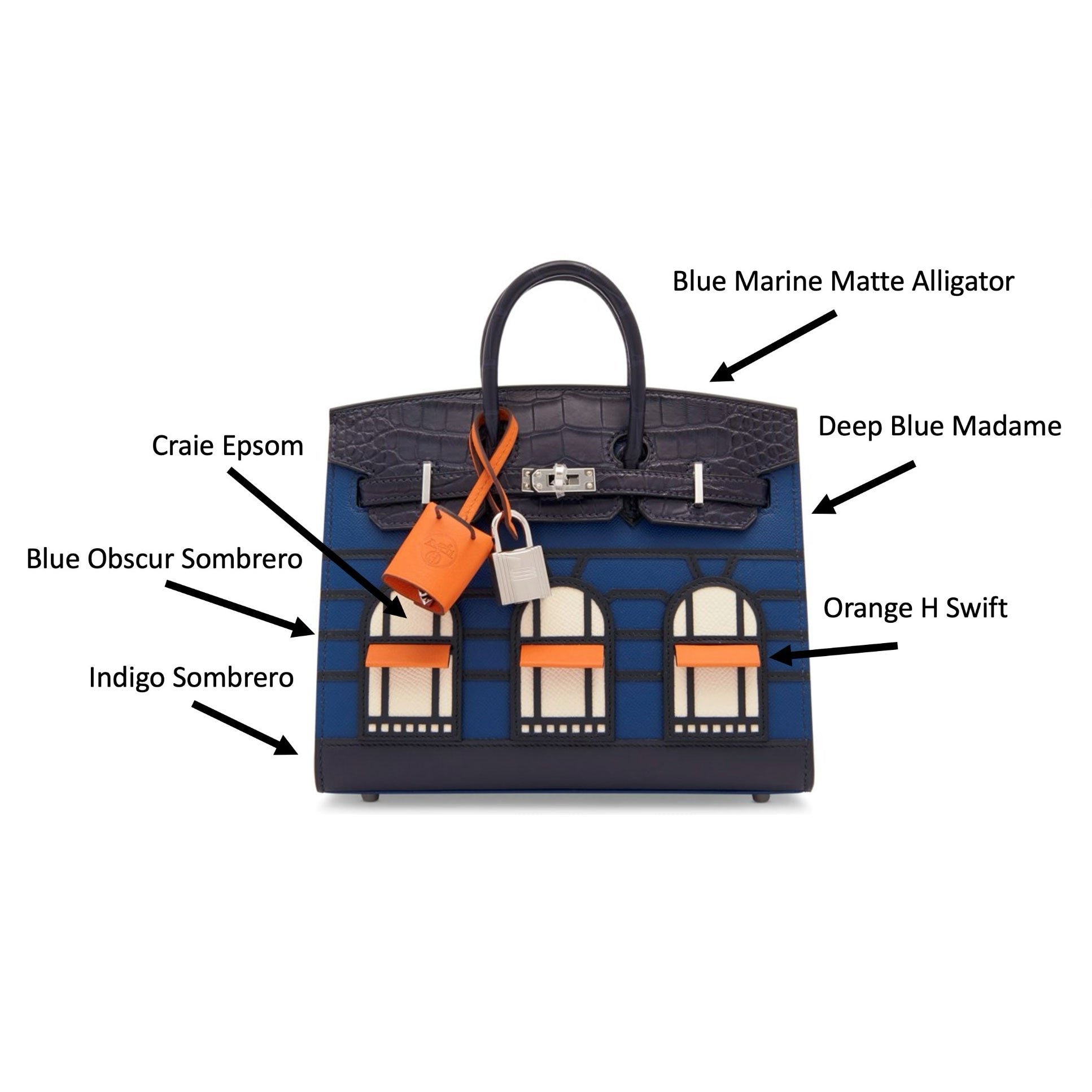 Hermès Birkin 20 Sellier Faubourg Blue Madame, Crocodile, Epsom, Sombrero & Swift Palladium Hardware、mySite、garminoutage.com