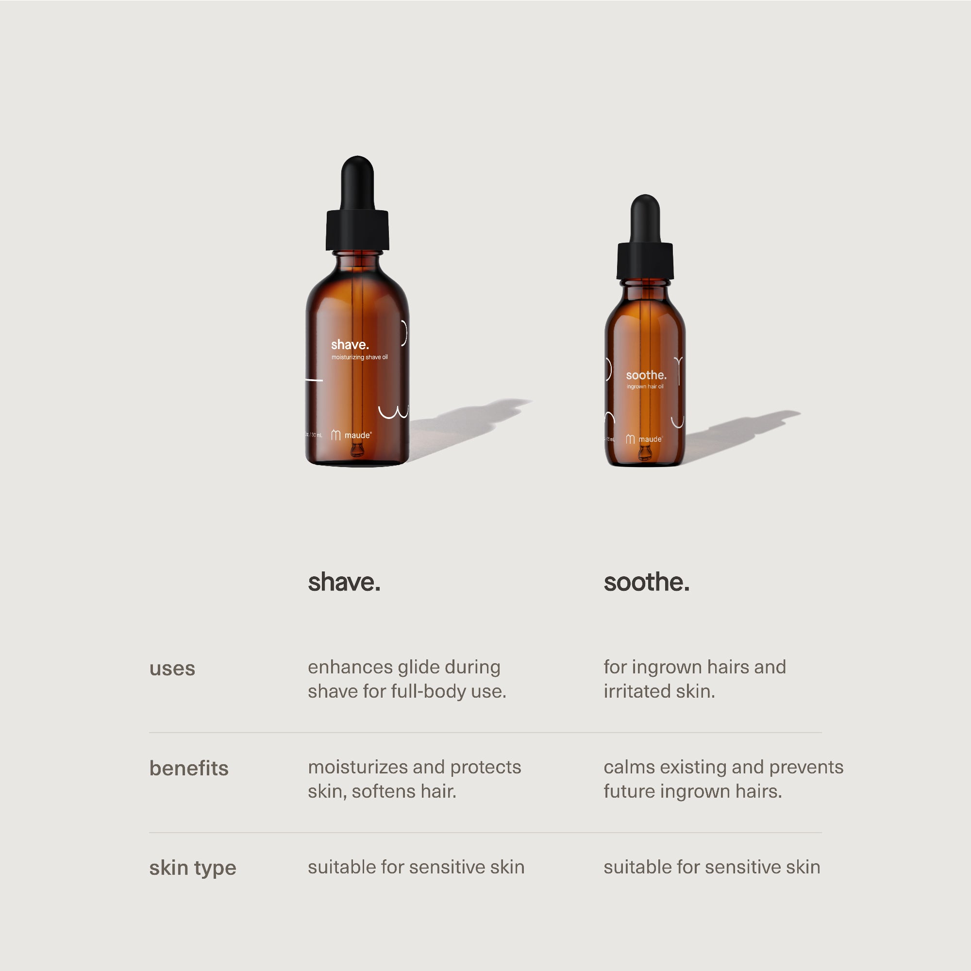 the grooming set、mySite、bengalsvssteelers