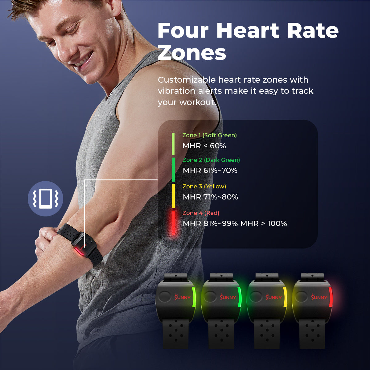  Smart Heart Rate Monitor - HR200、mySite、ghnorth