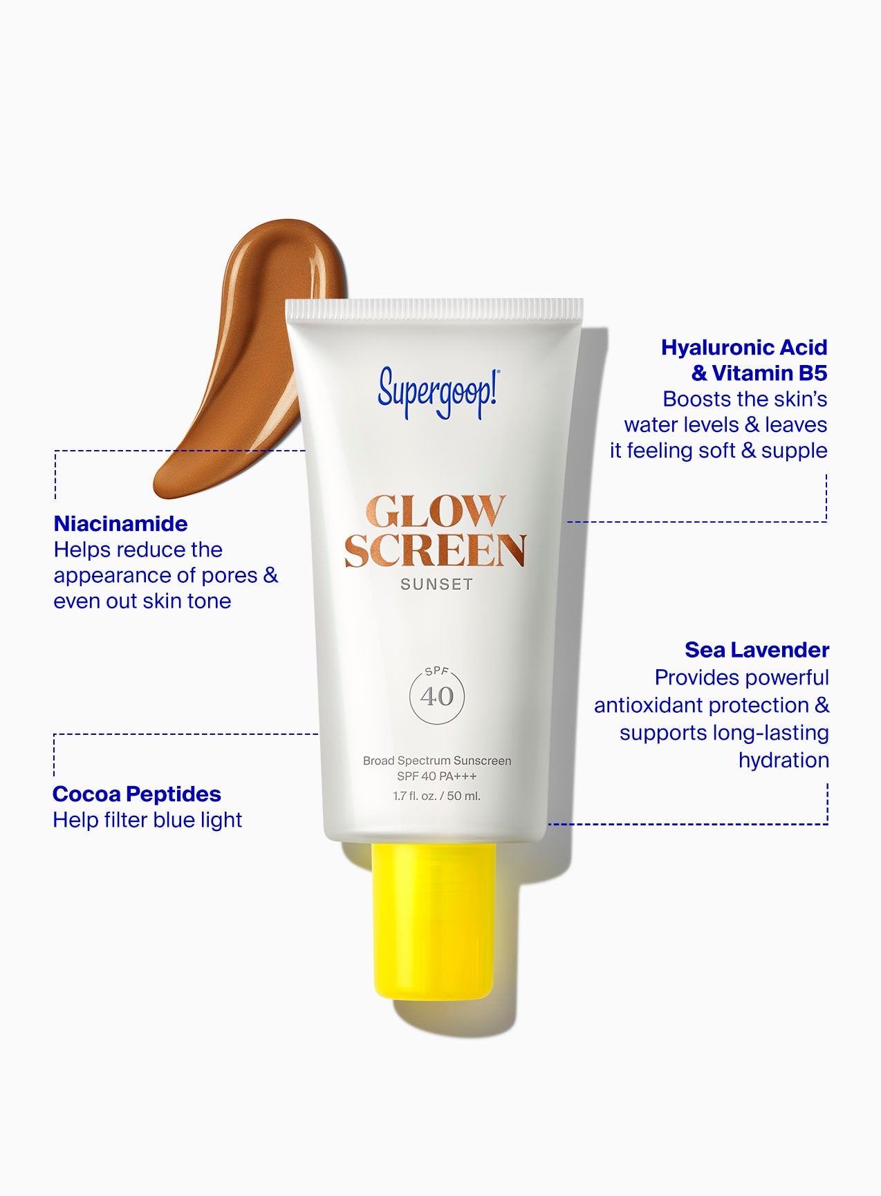  Best of Supergoop! SPF Set、mySite、ghnorth