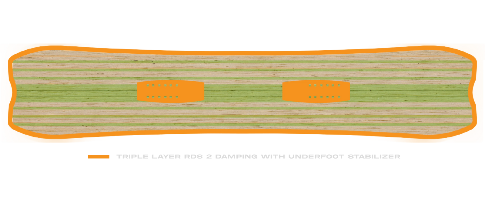 Board Damping