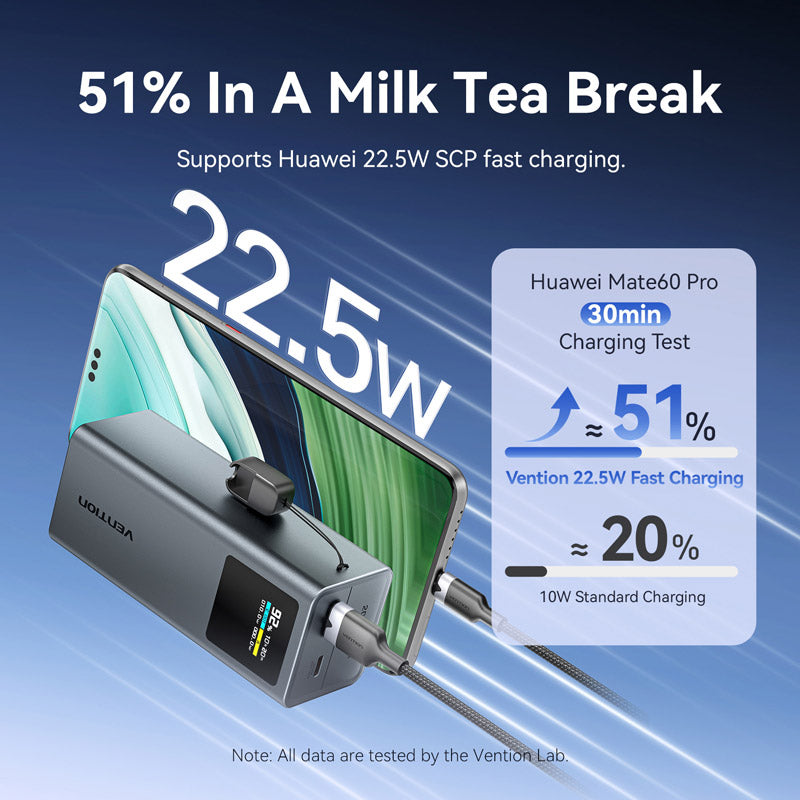 Vention 20000mAh Power Bank 100W、mySite、fannypackpong